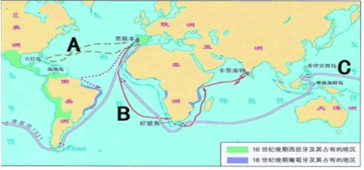 閱讀下列材料:請(qǐng)回答:材料一新航路開辟示意圖:(1)根據(jù)材料一&ldquo;新航路開辟示意圖&rdquo;中寫出A、B、C三條航線的開辟者分別是誰?(2)簡(jiǎn)述新航路的開辟對(duì)世界歷史的發(fā)展產(chǎn)生了怎樣_作業(yè)幫